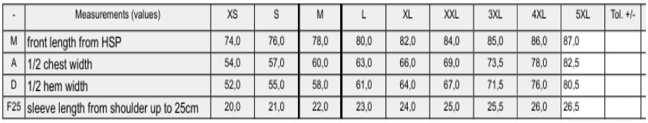 Unisex Oversize T-Shirt "Jesus - coming soon"